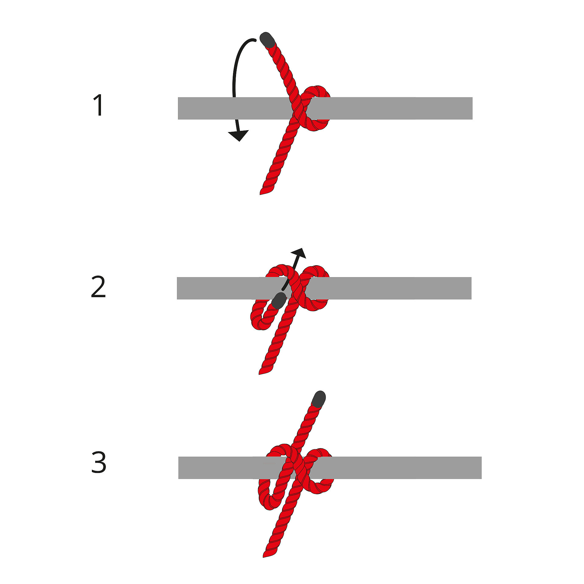 Eine Grafik zeigt die Schritte zum Knoten eines Webleinstek.