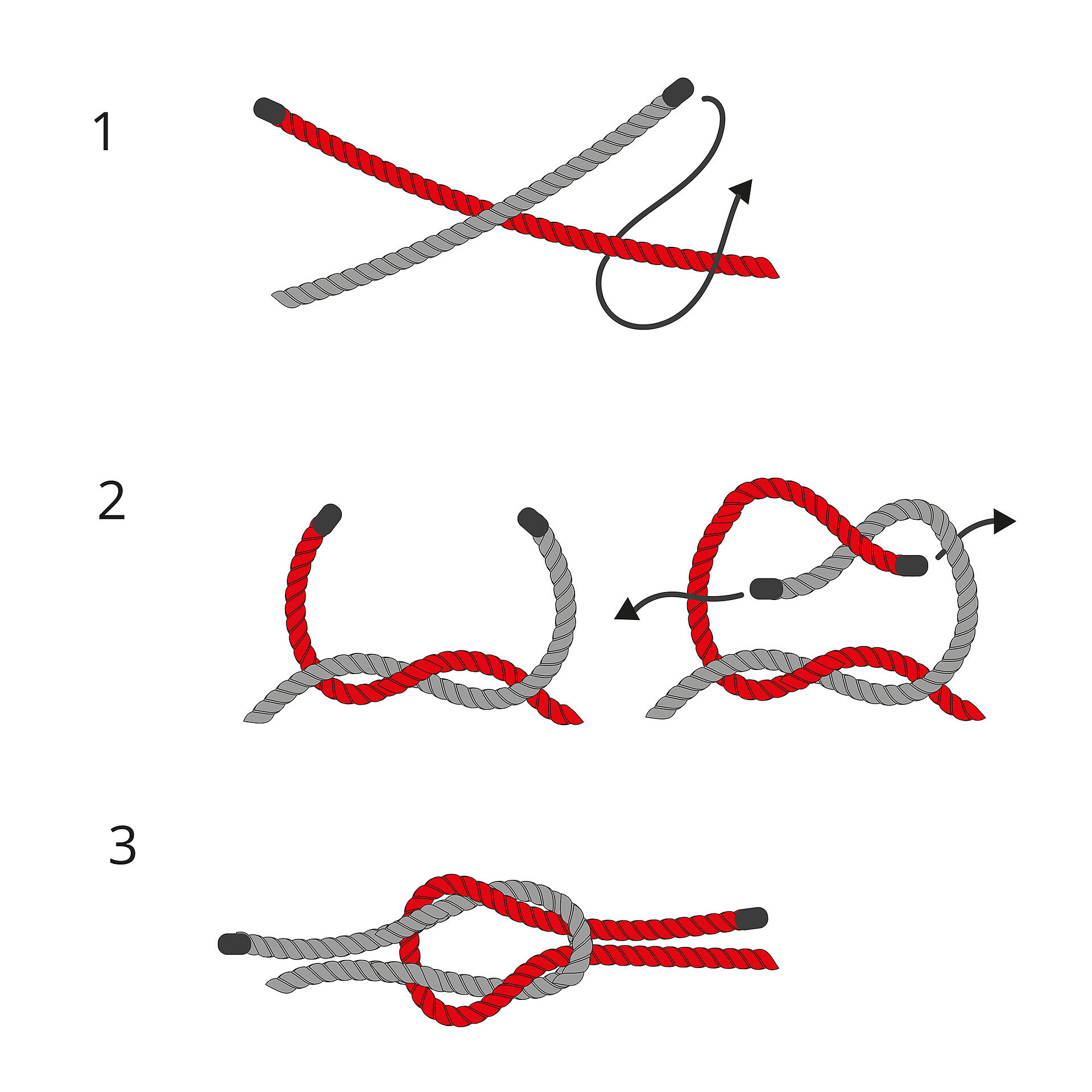 Eine Grafik zeigt die Schritte zum Knoten eines Kreuzknoten.